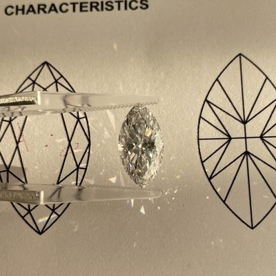 Chất lượng LuxuryShine VVS2 Marquise Shape 0.3-15ct Xương kim cương trồng trong phòng thí nghiệm Màu D-F 3EX Đá cắt với Giấy chứng nhận IGI Đá thật nhà máy